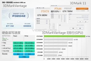 Nvidia GTX 780M 3dmark11