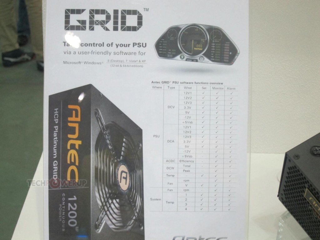 Antec High Current Pro Grid Platinum Power Supply PSU