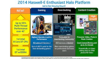 Intel Haswell-E