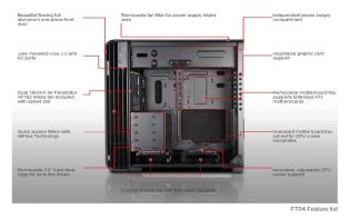 SilverStone Fortress FT04 Case