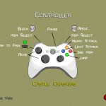 Castle Crashers Game Review