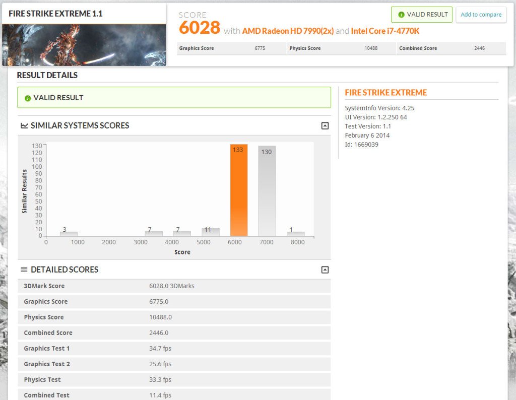 3DMark 11 FireStrike Extreme Results  - AMD Radeon HD 7990