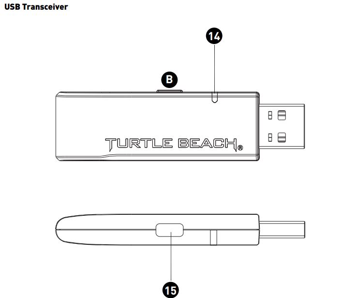 Turtle Beach Z300 Wireless Gaming Headset Review | ModCrash